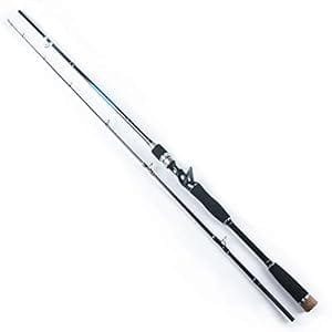 ANGRYFISH AG·Anchovy