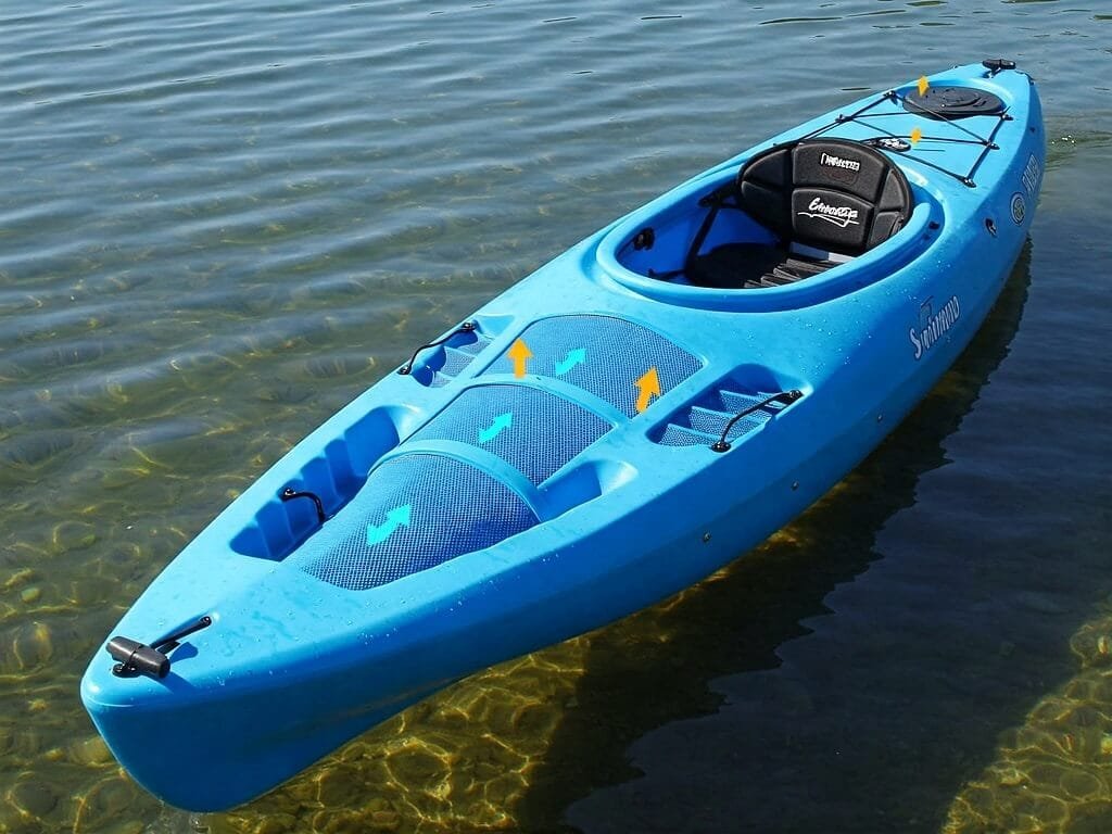Kayak with Good Ventilation